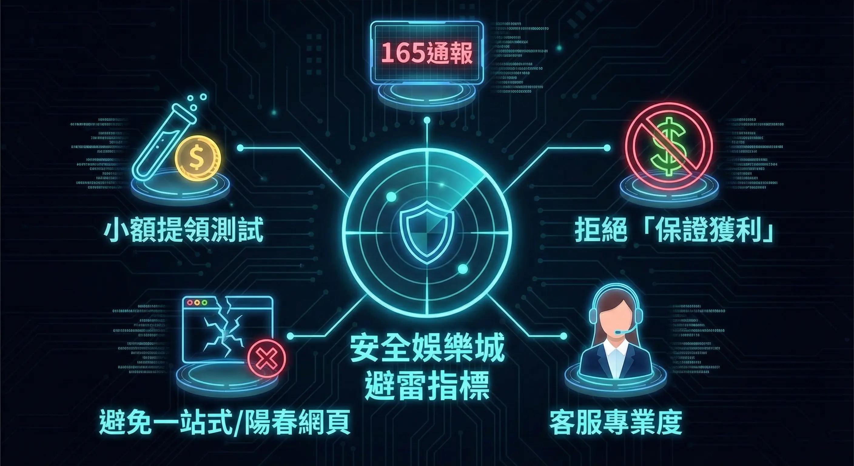 如何挑選安全娛樂城？內行人的「避雷指標」-卡利娛樂城