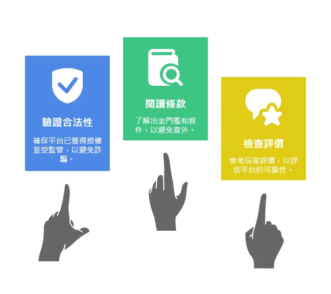 如何有效避開RG富遊娛樂城常見陷阱?
