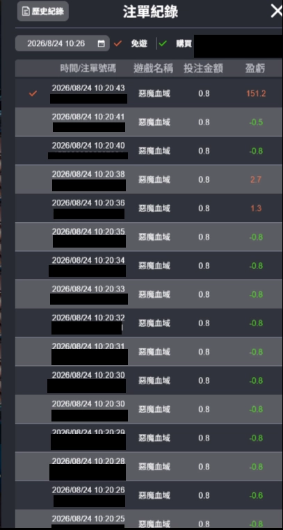 惡魔血域0.8元投注與151.2元單筆淨盈虧紀錄