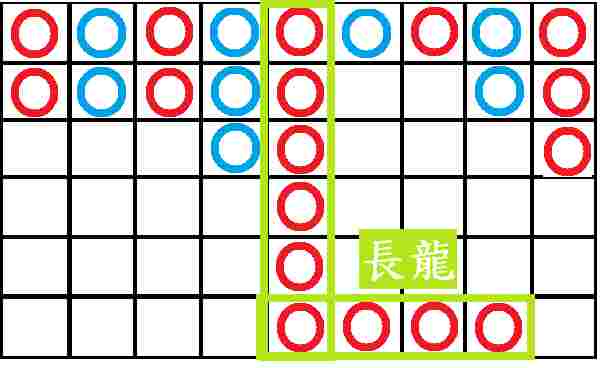百家樂《長龍》介紹