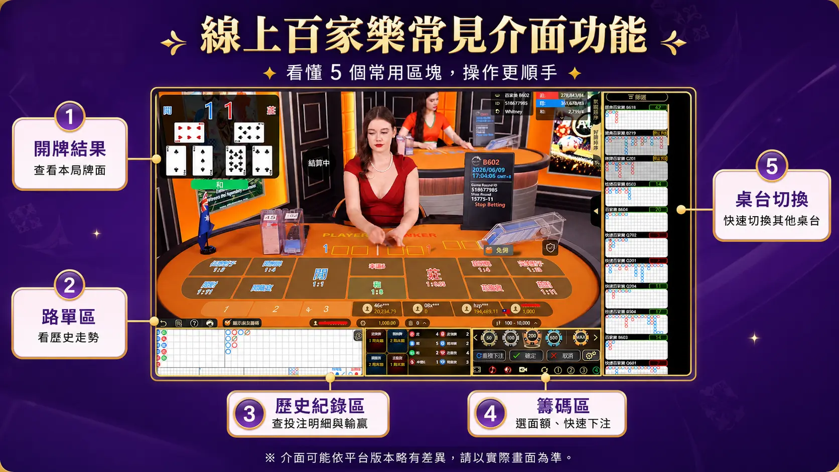 線上百家樂常見介面功能圖解