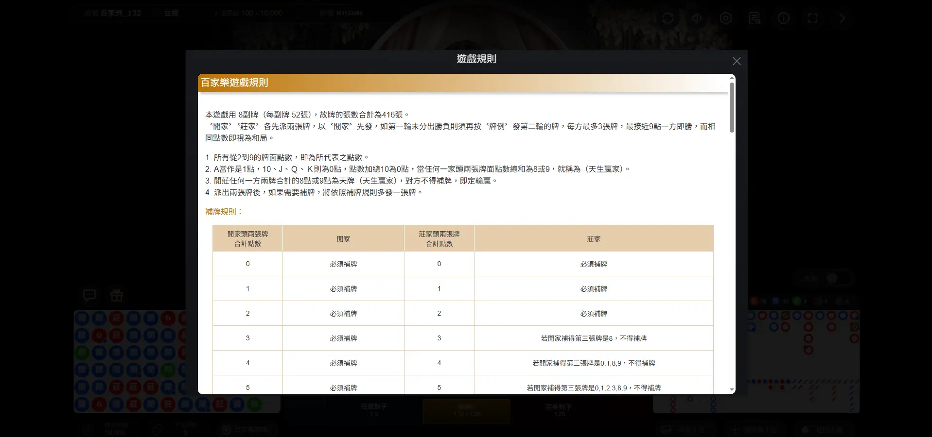 T9百家樂八副牌與莊閒補牌規則