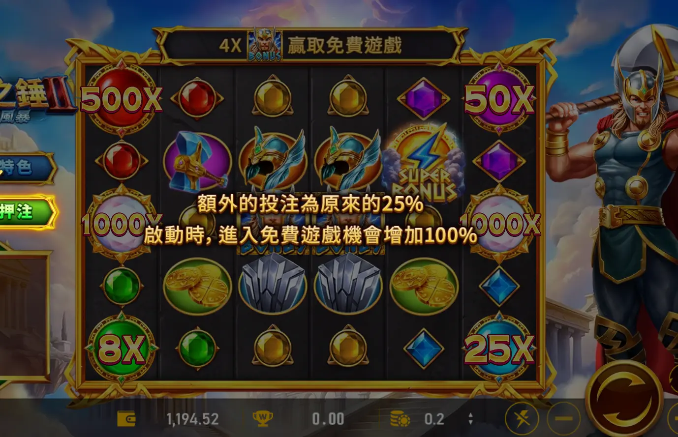 雷神之錘 1 vs 2：老玩家體感最大的「三大差異」