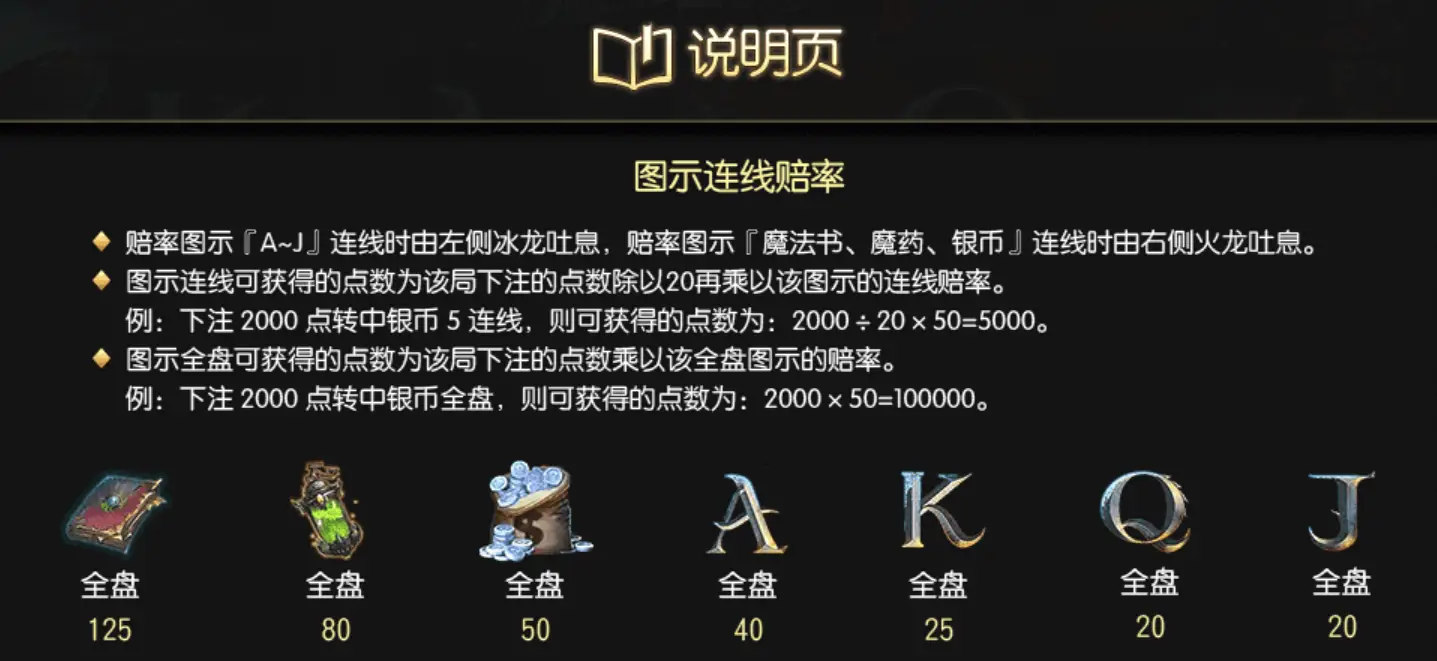 魔龍傳奇賠率