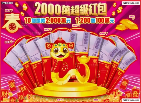 2000元超級紅包上市時間與頭獎獎項預測圖