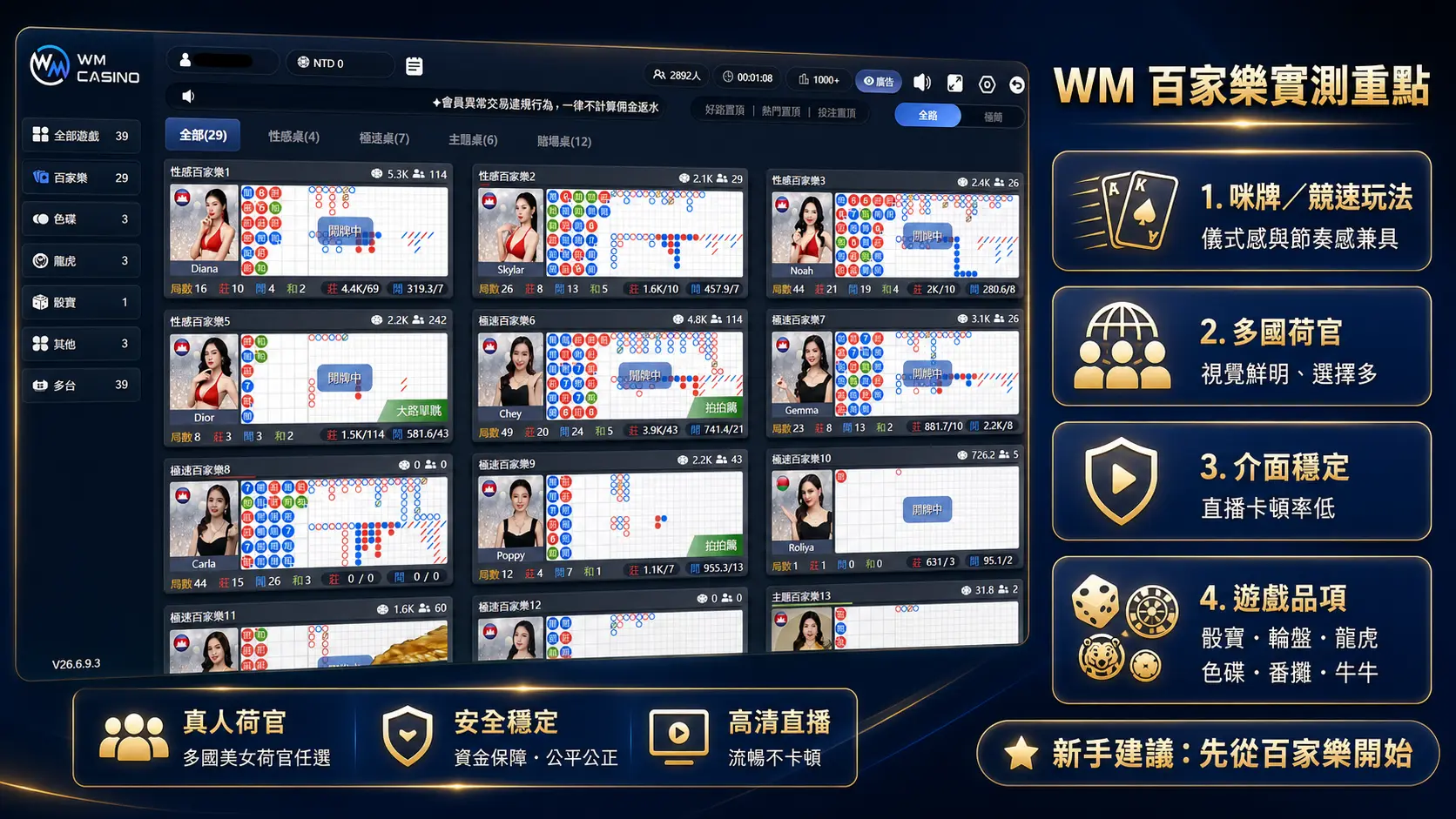 WM 百家樂真實系統的特色