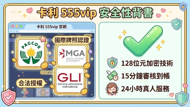 卡利娛樂城安全性實測:國際牌照認證與SSL金流加密