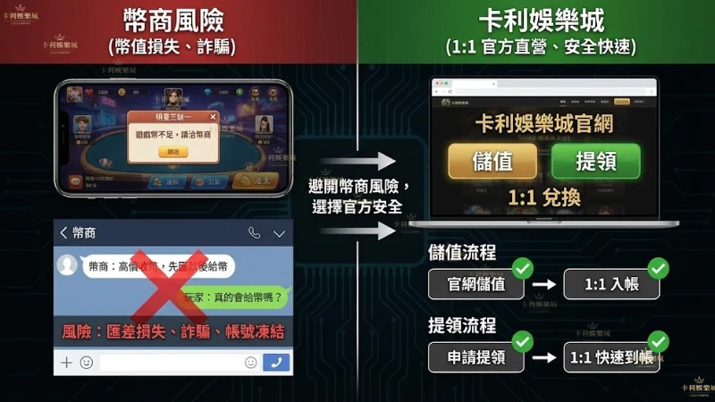 線上麻將換現金流程圖解：娛樂型手遊幣商交易風險 vs 現金版官網直營對領優勢