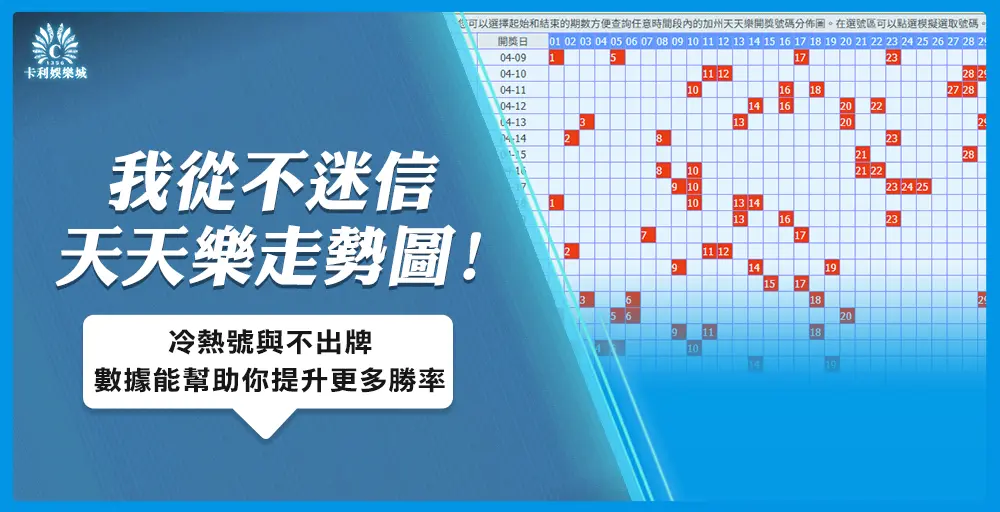 為什麼我從不迷信天天樂走勢圖：冷熱號與不出牌，數據能告訴你更多